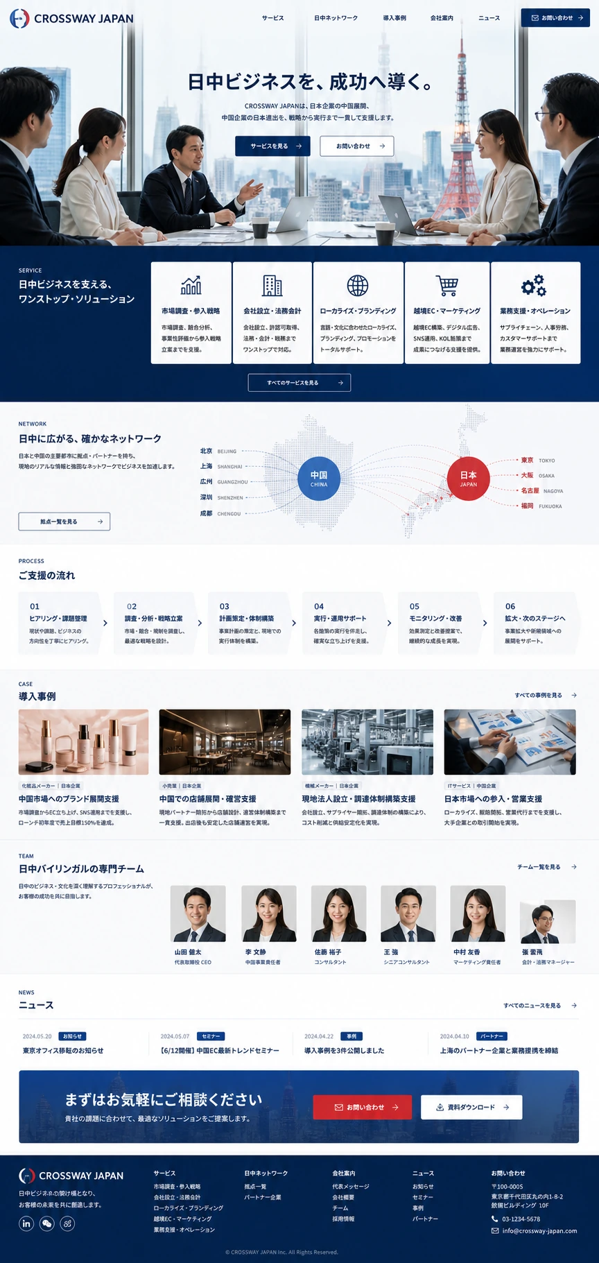 跨境商务公司网页模板