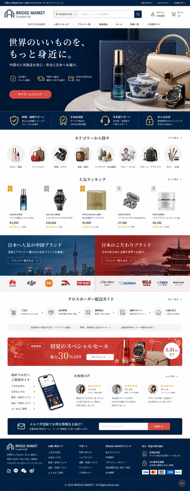 跨境电商模板